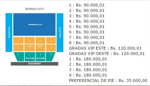 Ticketmundo