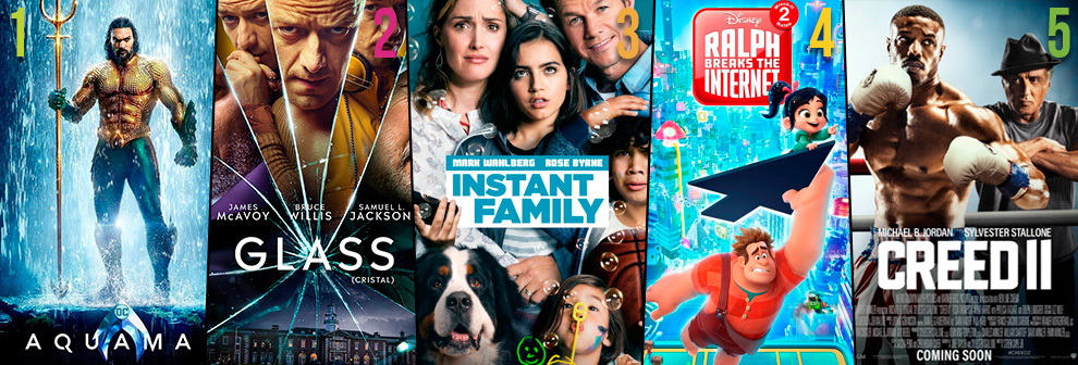 Películas más vistas en los cines de Venezuela